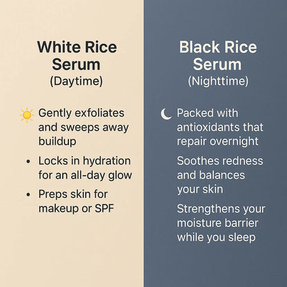 Exfoliating Rice Peel Glowing Serum